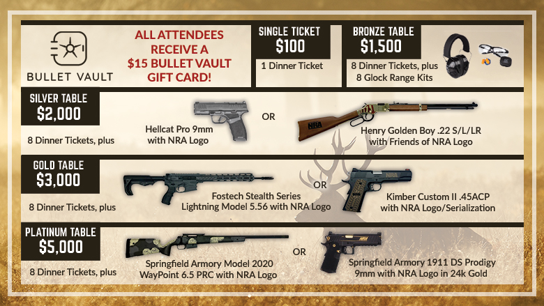 The NRA Foundation Sportsmen’s Auction 